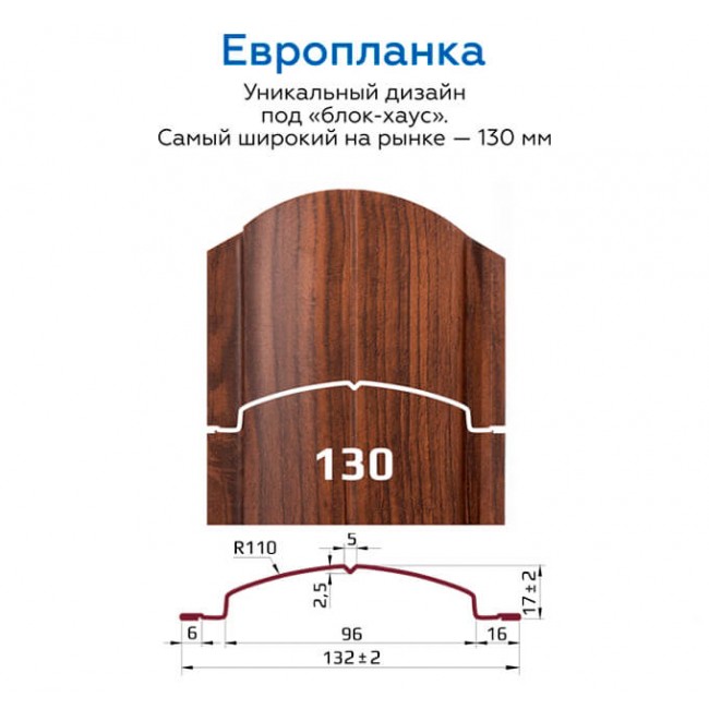Евроштакетник Европланка